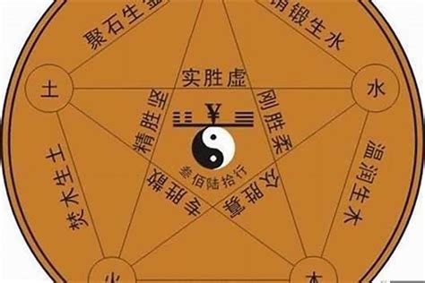 劉五行|刘（劉）字五行属什么？网上很多说是属火 ...